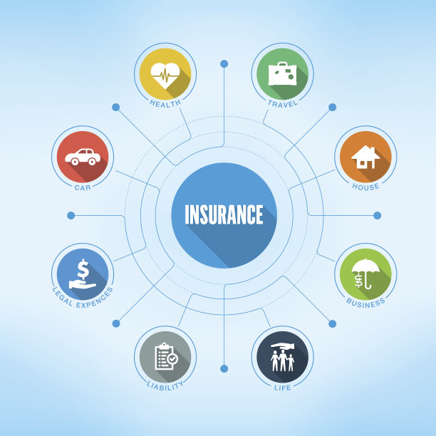 带有图标的保险关键词图片下载