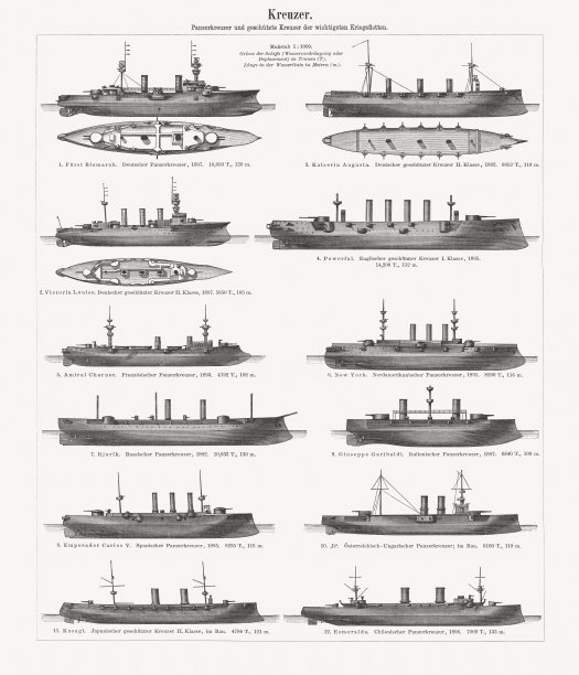 战列舰，各国，木刻，1898年出版图片下载