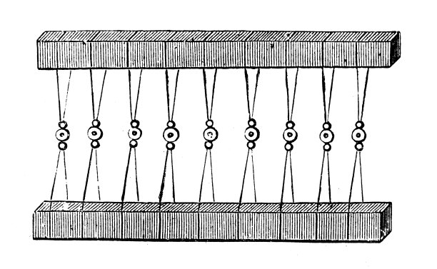 古董插画、应用机械、纺织工业:刷子图片下载