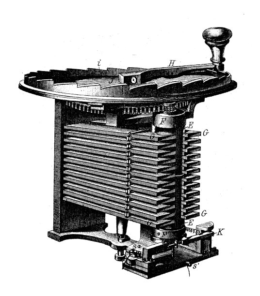 古董雕刻插画，工程和技术:通信系统和电报，西门子和霍尔斯克图片下载