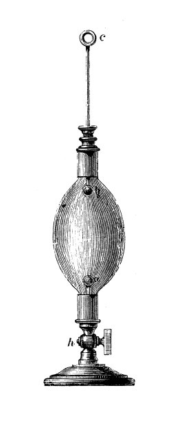 古董插画、物理原理与实验、电磁学:电鸡蛋图片下载