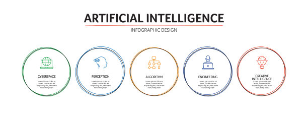 人工智能相关信息图设计图片下载