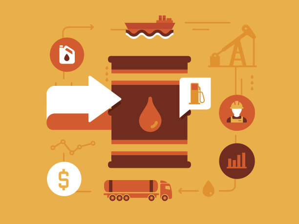 石油行业图片下载