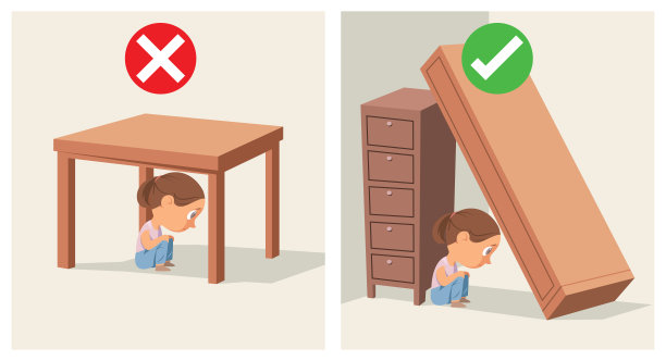 如何在地震中生存图片下载