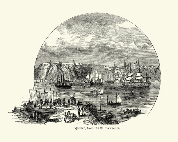 加拿大魁北克从圣劳伦斯河，19世纪图片下载
