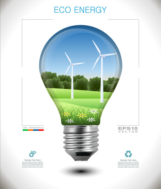 灯泡中的生态能源景观图片下载