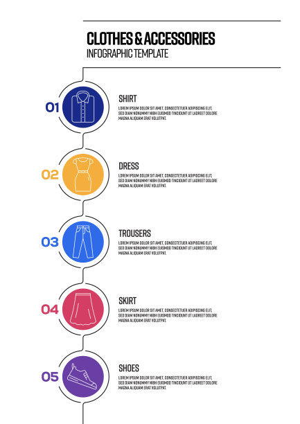 服装和配件概念矢量线信息图形设计与图标。5选项或步骤的展示，横幅，工作流程布局，流程图等。图片下载
