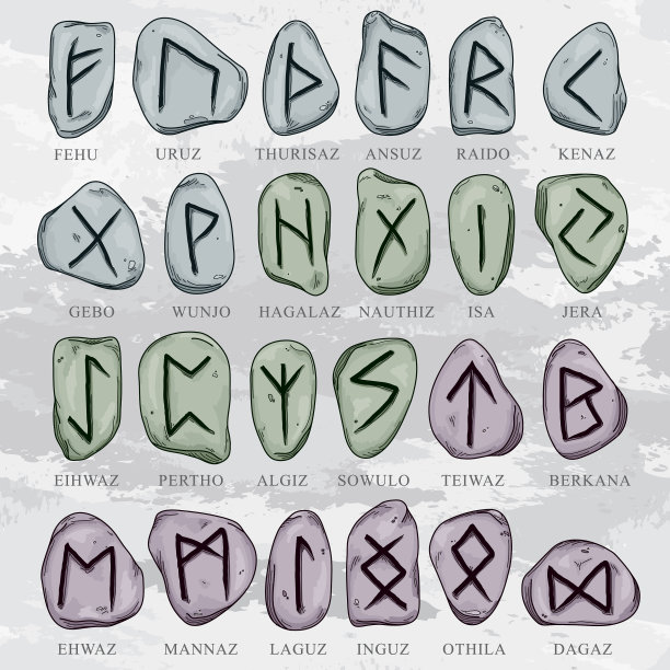 一套图解线艺术北欧符文在石头上图片下载