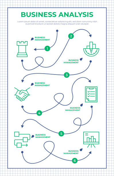 业务分析路线图信息图表模板图片下载