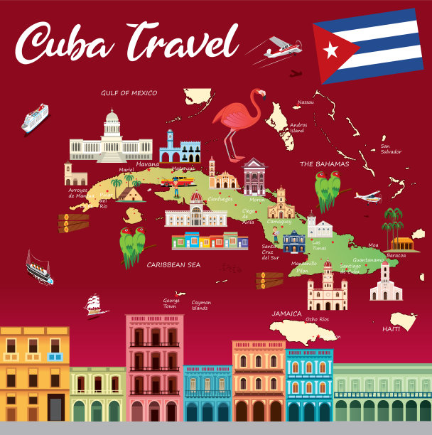 古巴旅游地图图片下载