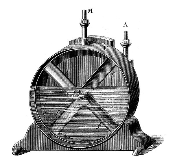 科学发现的古董插图:煤气表图片下载