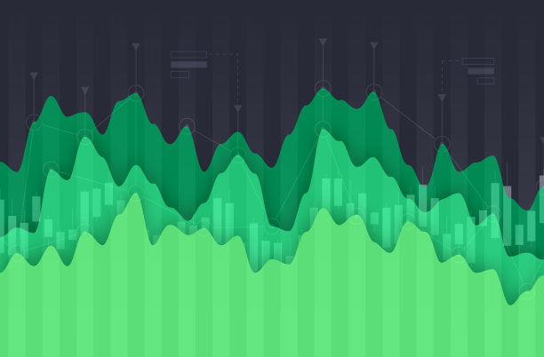 股票市场财务数据图图片下载