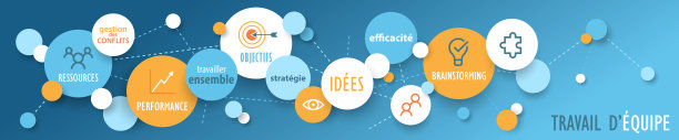 TRAVAIL D'EQUIPE(法语团队合作)矢量商业概念横幅图片下载