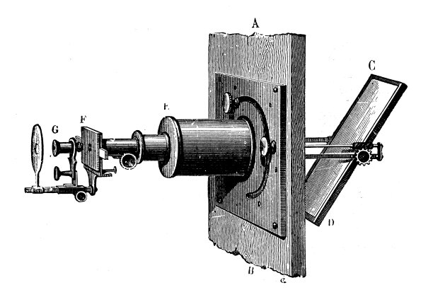 科学发现，实验和发明的古董插图:光学，太阳显微镜图片下载
