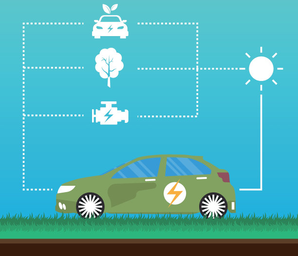 电动汽车矢量。可再生能源。自然清洁的能源矢量设计，拯救未来。图片下载