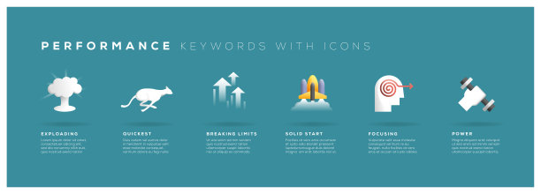 带有图标的性能关键字图片下载