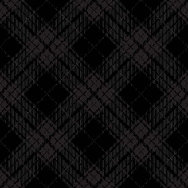 黑色菱形格子苏格兰格子纺织图案图片下载