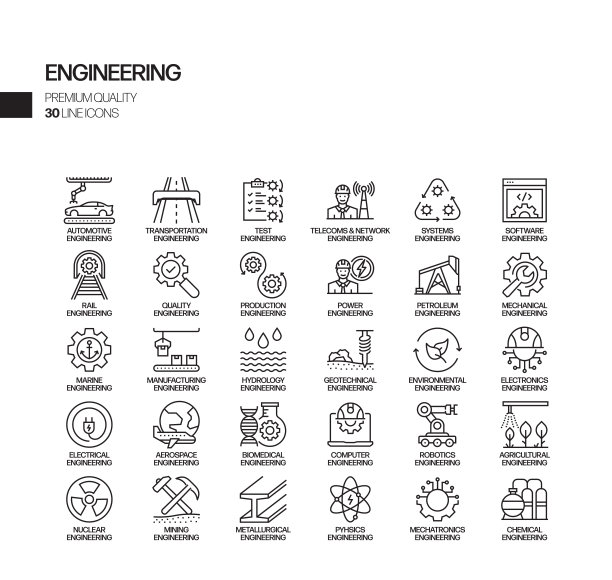 简单的一组工程相关的矢量线图标。大纲符号集合图片下载