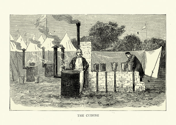 维多利亚户外炊具，餐饮，灶具，19世纪图片下载