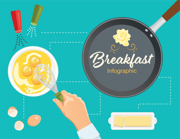 早餐Infographics图片下载