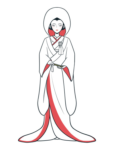 日本传统新娘服装(shirromuku Akafuki and Wataboushi)(简单)图片下载