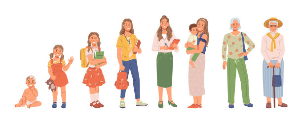 人的生命周期男人女人不同年龄图片下载