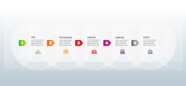 信息图表设计模板。帐篷，摄影，大篷车，露营袋，森林图标与5个选项或步骤。图片下载