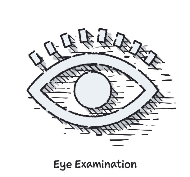 手绘眼睛检查草图线图标为Web图片下载