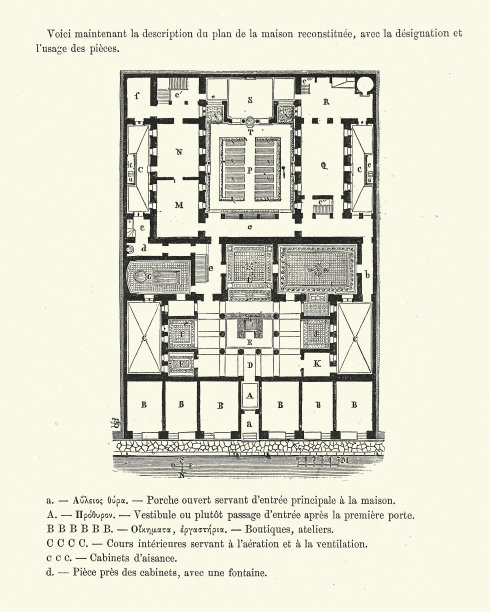 古希腊富有的雅典房屋的平面图，古希腊图片下载