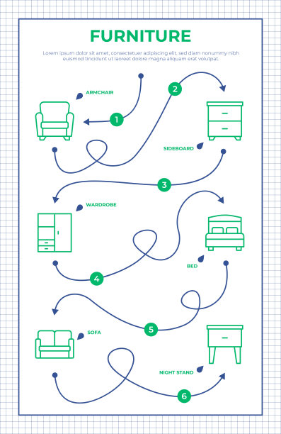 家具路线图信息图表模板图片下载