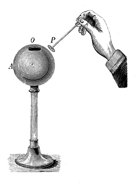 古董插图、物理原理与实验、电磁学图片下载