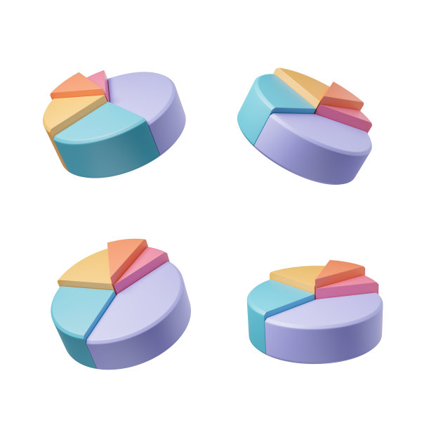 四个彩色饼图，财务分析概念在空白的白色背景图片下载