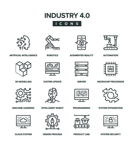 工业4.0线性图标集图片下载
