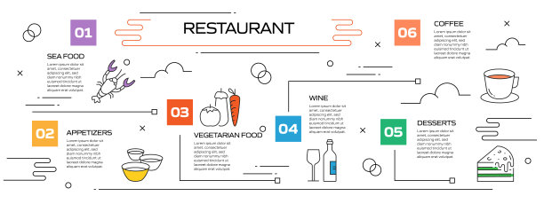 餐厅，食品和饮料相关的过程信息图表模板。过程时间图。使用线性图标的工作流布局图片下载