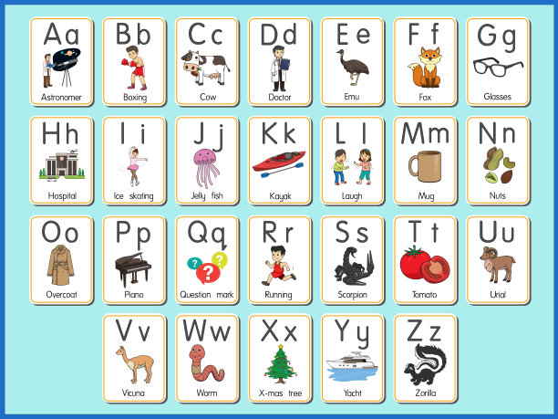 字母闪存卡矢量说明A-Z大写字母或小写字母初学者ABC图片下载