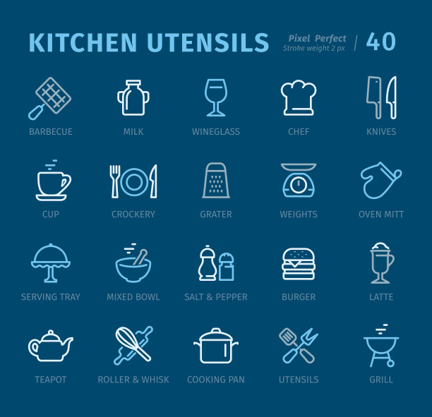 厨房用具-轮廓图标与说明图片下载