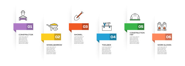 建筑业相关流程信息图模板。过程时间图。工作流布局与线性图标图片下载