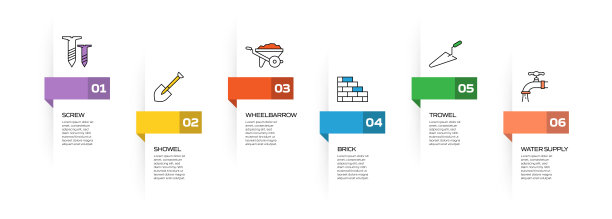 建筑业相关流程信息图模板。过程时间图。工作流布局与线性图标图片下载