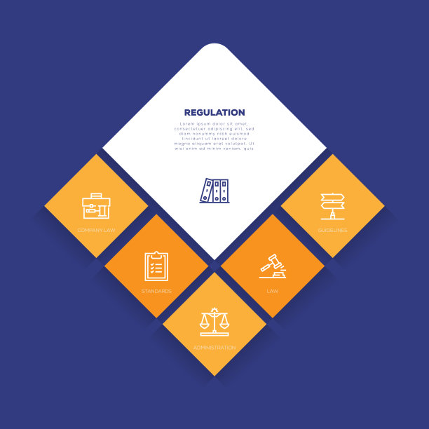 信息图表设计模板。法规，公司法律，标准，行政，法律，指南图标有6个选项或步骤。图片下载