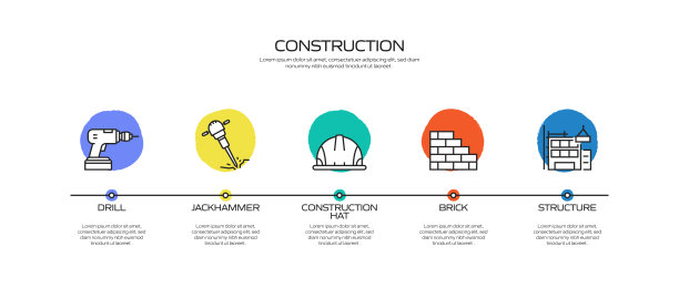 建筑业相关流程信息图模板。过程时间图。工作流布局与线性图标图片下载
