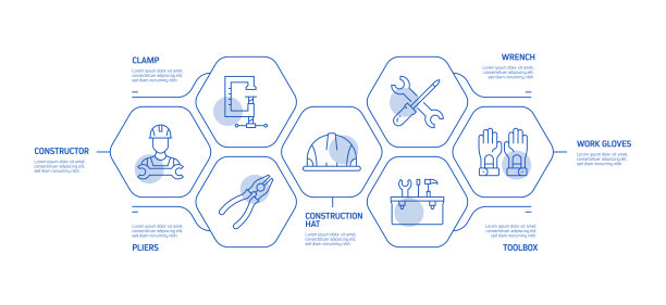建筑业相关流程信息图模板。过程时间图。工作流布局与线性图标图片下载