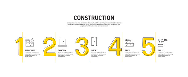 建筑行业相关流程信息图表模板。过程时间图。带有线性图标的工作流布局图片下载