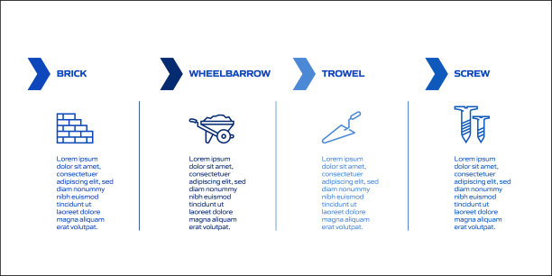 建筑行业相关流程信息图表模板。过程时间图。带有线性图标的工作流布局图片下载