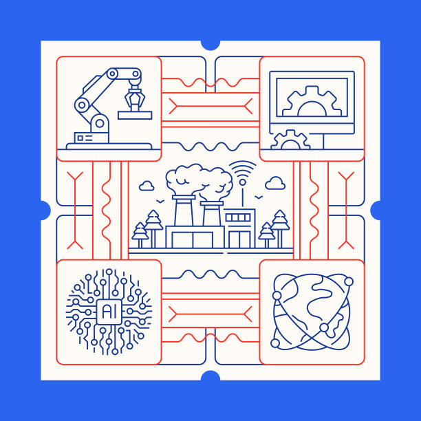 工业4.0线性图标集和banner设计图片下载