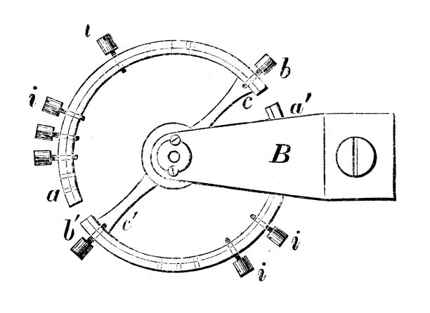仿古插画、应用机械和机械:制钟工业图片下载