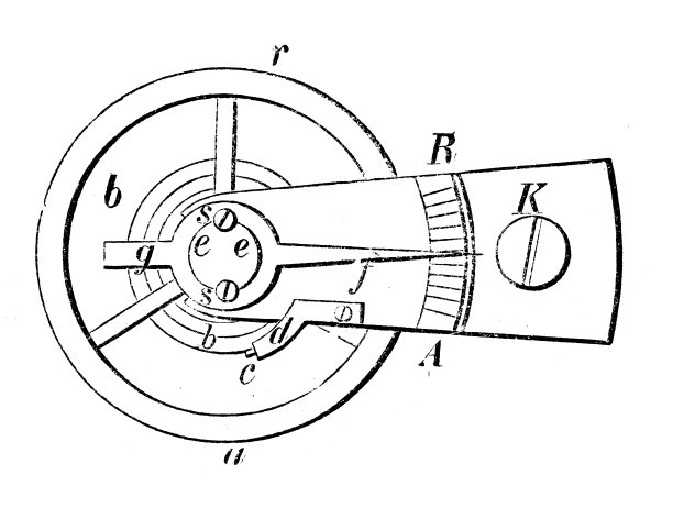 仿古插画、应用机械和机械:制钟工业图片下载