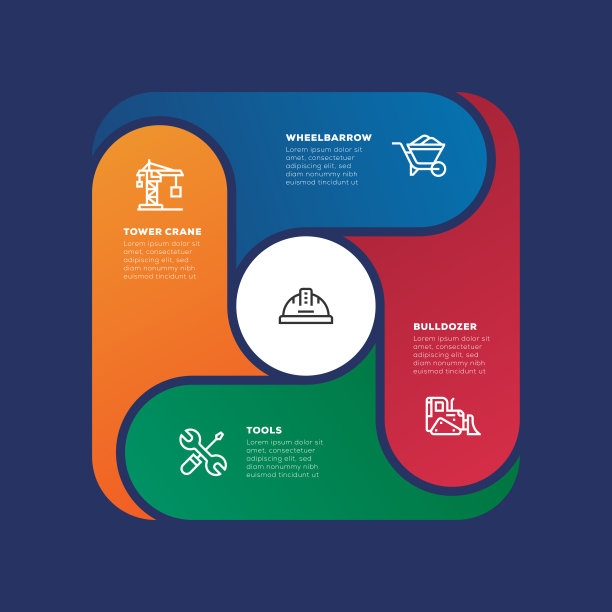 信息图表设计模板。塔吊，手推车，推土机，工具，头盔图标5个选项或步骤。图片下载