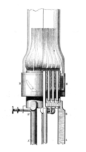 科学发现的古董插图:灯塔灯图片下载