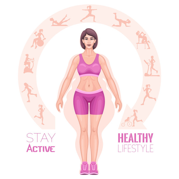 女人健身前后图片下载