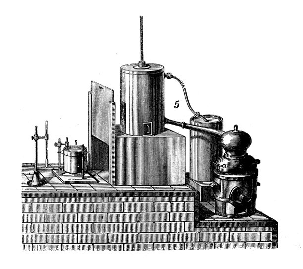 古董插图、物理原理与实验、热和温度:比热容实验图片下载